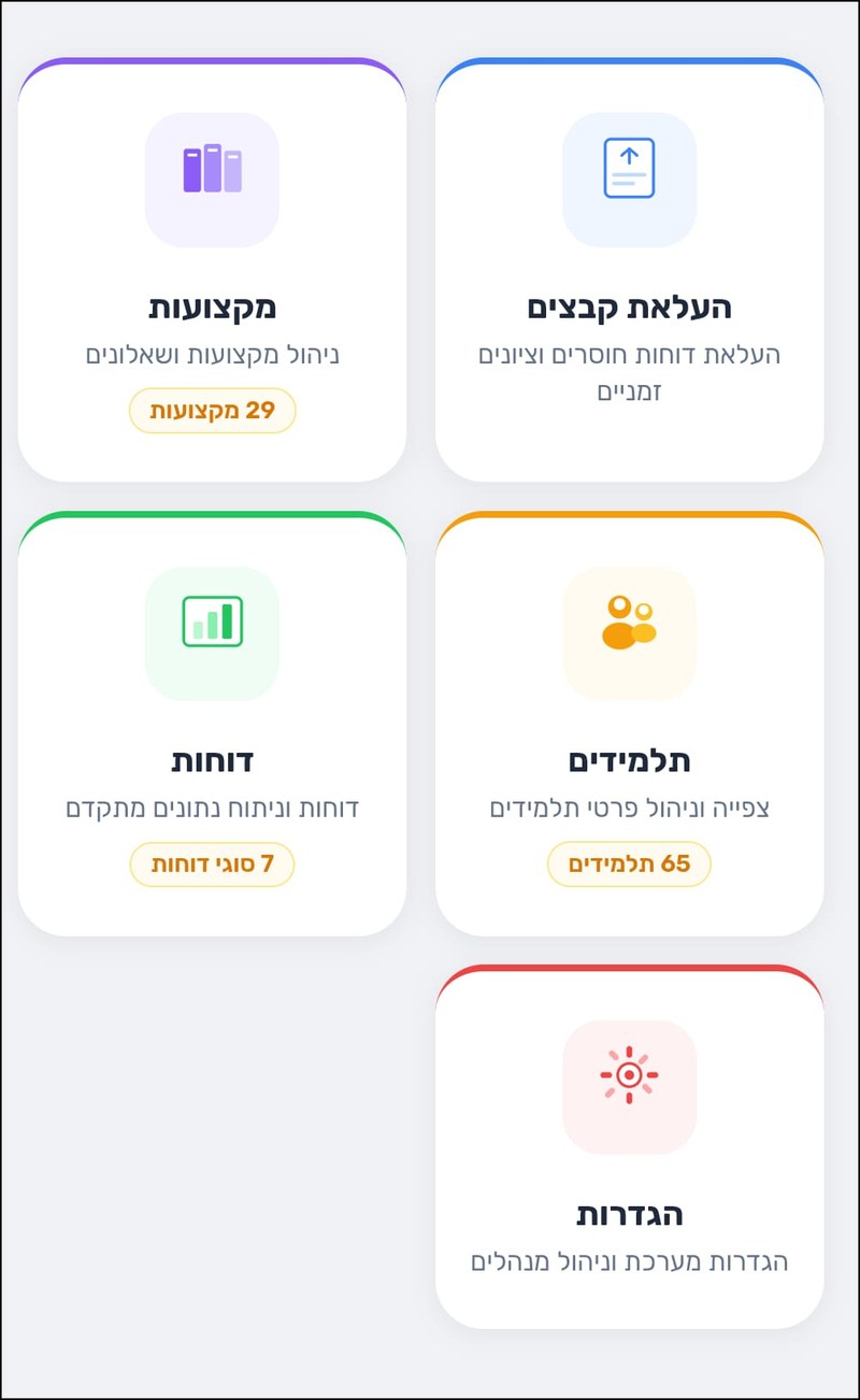 דשבורד ראשי