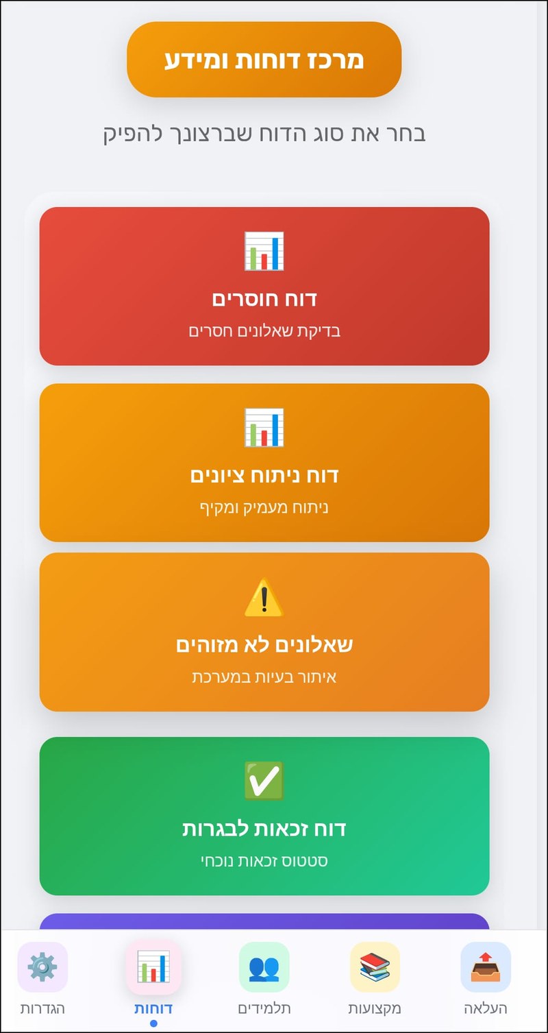 מרכז דוחות