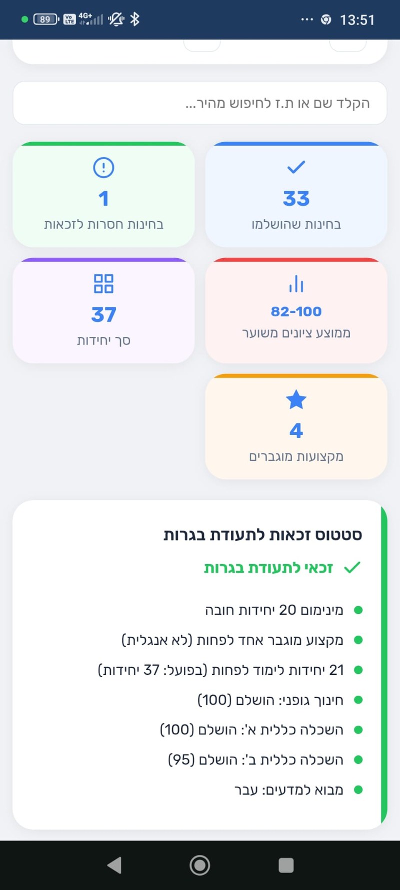 סטטוס זכאות